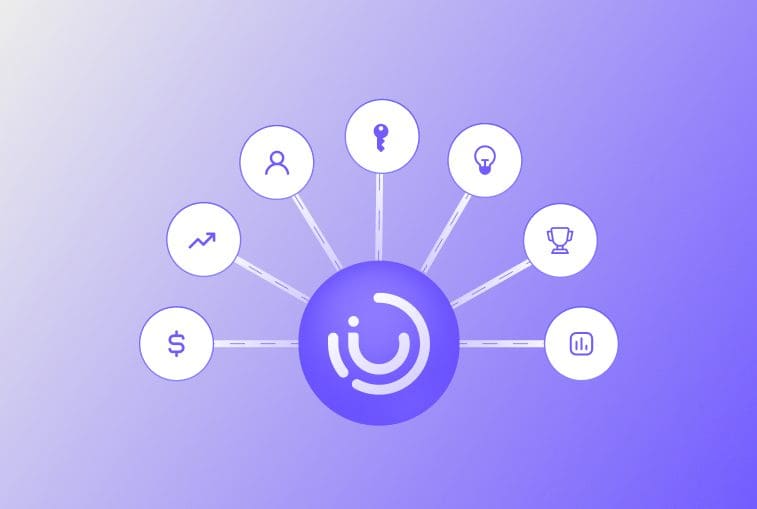 Boost Enterprise Account Management with Intelo's AI