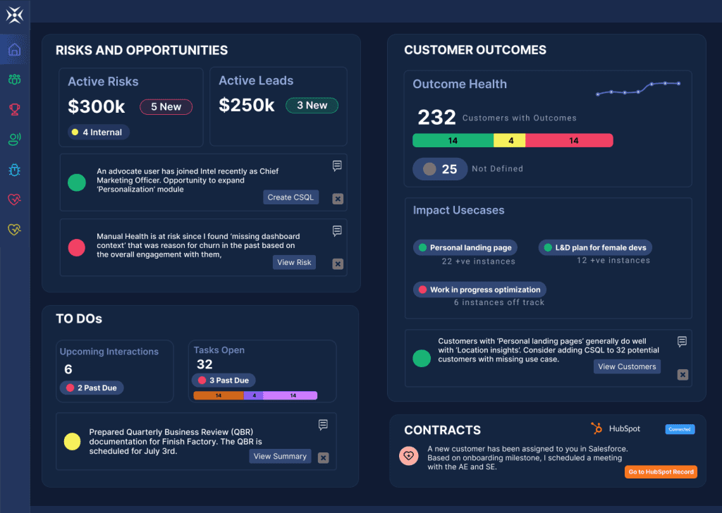 Dashboard Visualization - Customer Success AI - net revenue retention